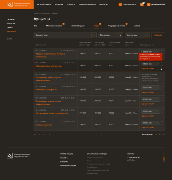 Личный кабинет. Торги